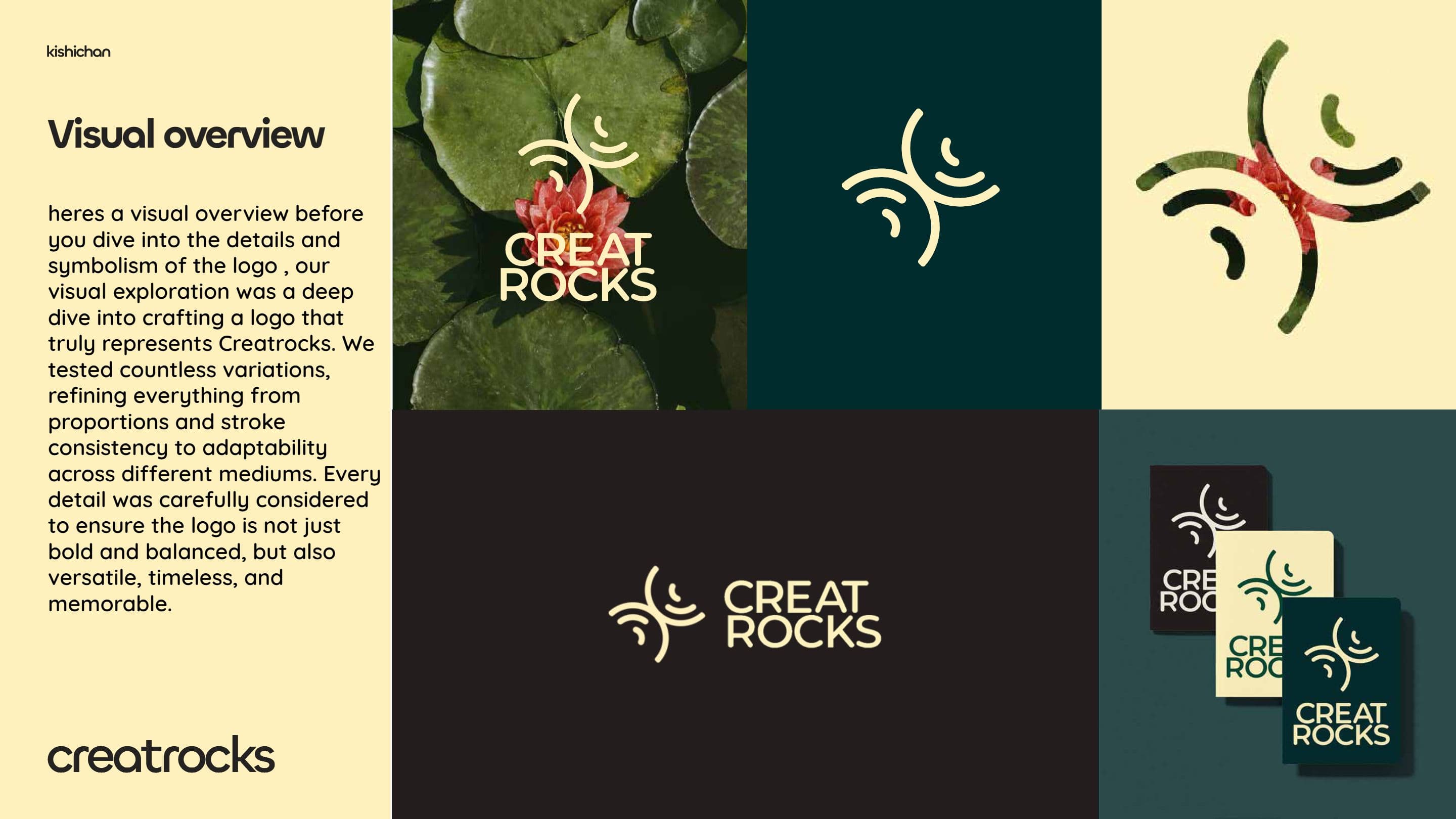 CREATROCKS - Brand Identity for Startups and Brands - Kivoro Creative Agency - Render 8